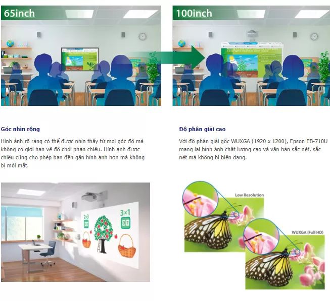 Máy chiếu Laser siêu gần EPSON 